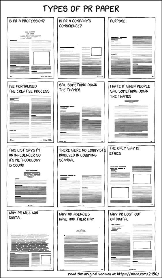 Types of PR paper.